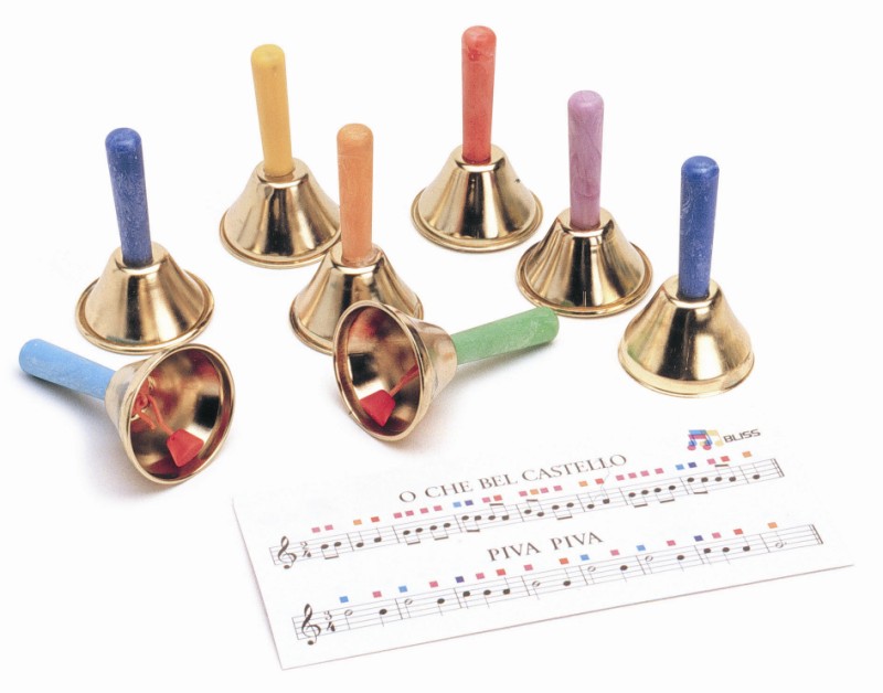 KÄSIKELLADE KOMPLEKT 8TK