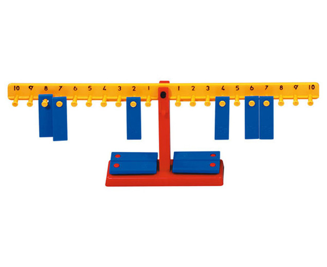 ÕPILASE ARVUKAAL MATEMAATILISE KAALU KOMPLEKT