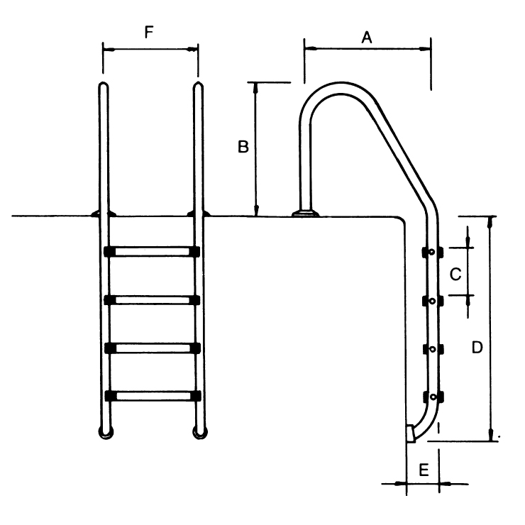 STANDARDREDEL - 4 -ASTMELINE (AISI-316)