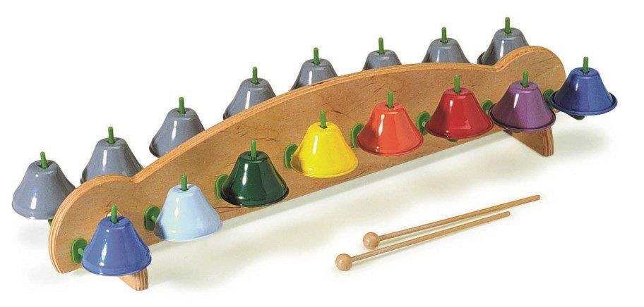 KELLAD (8TK) PUIDUST ALUSEL