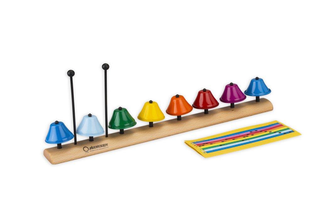 KELLADEGA METALLOFON, DIATOONILINE